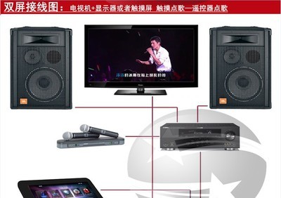 供應(yīng)光驅(qū)點(diǎn)歌機(jī)星海581價(jià)格_供應(yīng)光驅(qū)點(diǎn)歌機(jī)星海581廠家_世界工廠網(wǎng)產(chǎn)品信息庫